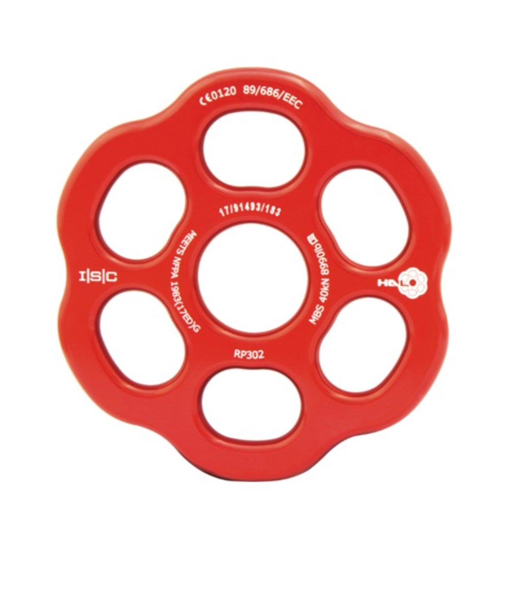 ISC Halo Rigging Plates
